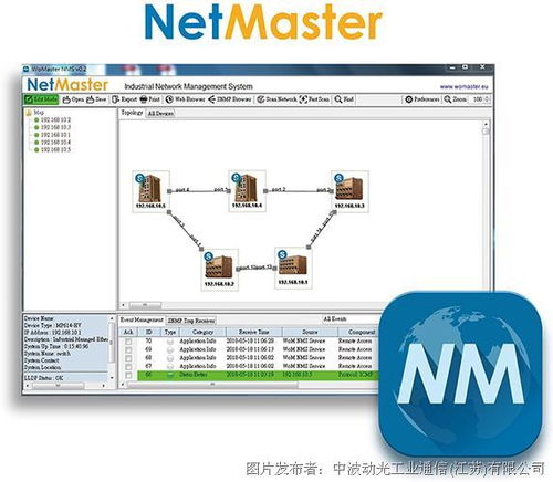 中波動光NetMaster 一款高效的網絡管理軟件解決方案
